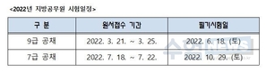 2022년 지방공무원 시험일정