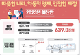 내년도 공무원 보수, 4급 이상은 동결, 5급 이하는 1.7% 인상