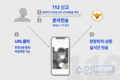 경찰청, 보이는 112 ‘실시간 영상 전달·위치 확인·비밀 채팅 가능’