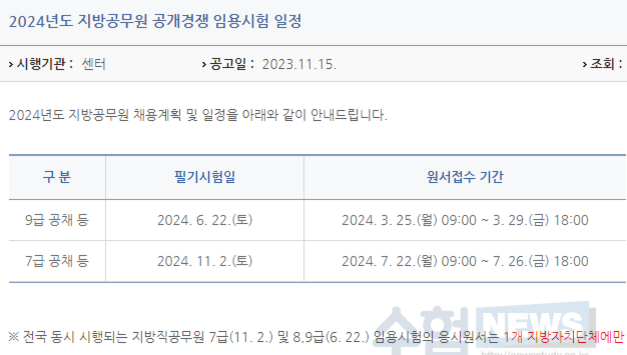 2024년도 지방공무원 공개경쟁 임용시험 일정